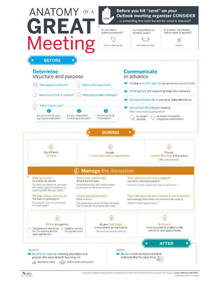 Learn how to run a great meeting Career Development Pinterest - meeting minutes agenda template Learn how to run a great meeting Career Development Pinterest - meeting minutes agenda template
