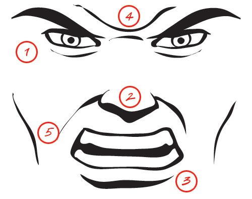 how to draw an angry face