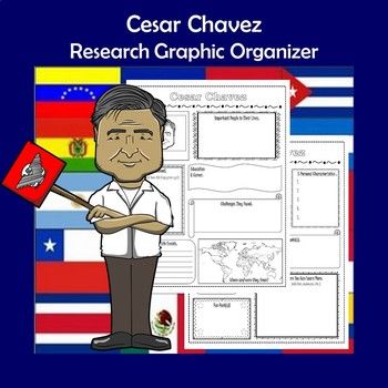 002 Cesar Chavez Biography Research Graphic Organizer 002 Cesar Chavez Biography Research Graphic Organizer
