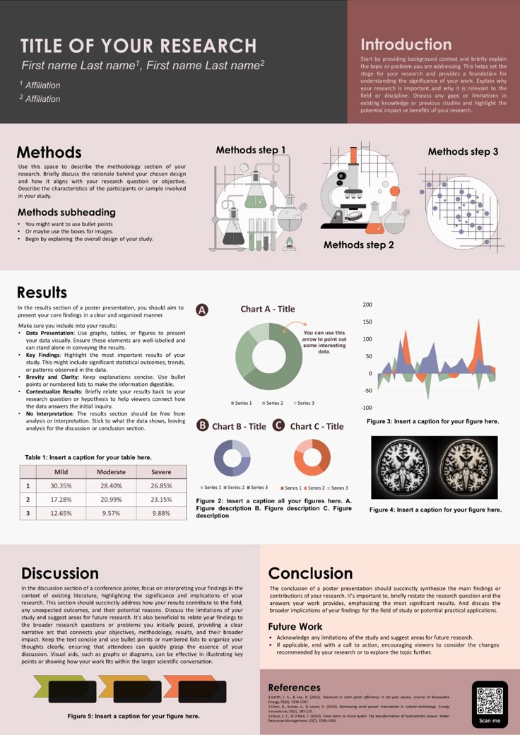 Academic Poster Template A0 PowerPoint Layout For Scientific academic-poster-template-a0-powerpoint-layout-for-scientific