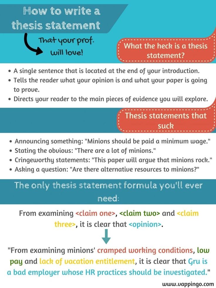 Help with writing a dissertation quotes