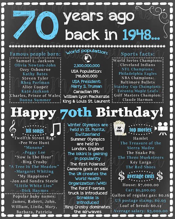 70th birthday for him 1948 birthday sign back in 1948 happy 70th