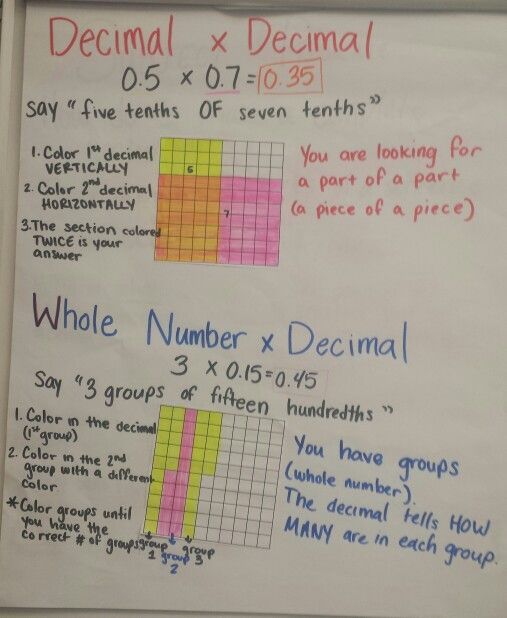 Homework help multiplying decimals