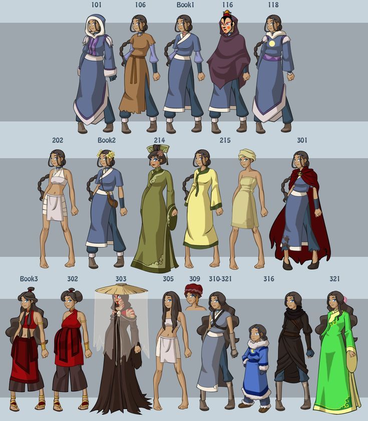 Kataras Garderobe von ~ DressUp Avatar | Avatar cosplay Kataras Garderobe von ~ DressUp Avatar | Avatar cosplay