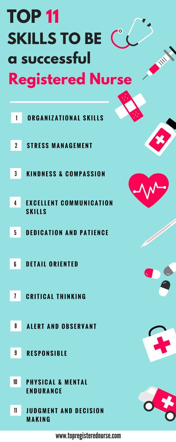 Develop these critical registered nurse skills and emphasize them in job applications, resumes, cover letters, and interviews.