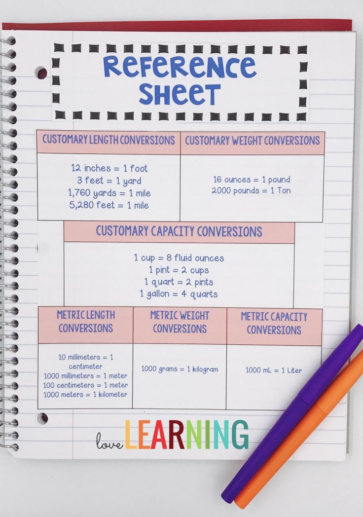 Best 25+ Conversion of units ideas on Pinterest Metric - unit conversion chart Best 25+ Conversion of units ideas on Pinterest Metric - unit conversion chart