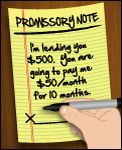 Sample promissory note for loans to family, friends Read more: http://www.creditcards.com/credit-card-news/sample-promissory_note-friends-family-loans-1293.php#ixzz3g4HQ3ZpW
