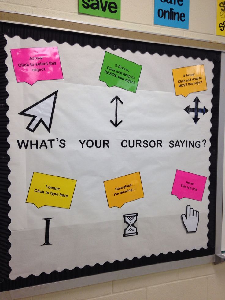 technology in classrooms