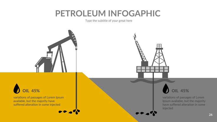 Petroleum Powerpoint Presentation Template Powerpoint presentation Petroleum Powerpoint Presentation Template Powerpoint presentation