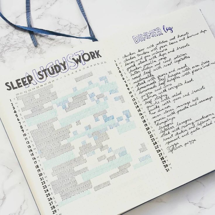 Tips For Survival In College Lettering Tips For Survival In College Lettering