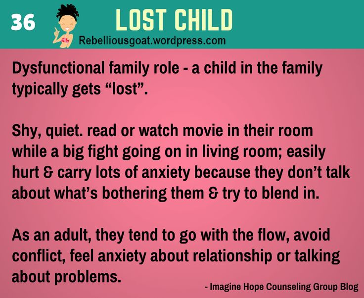 effects of growing up in a dysfunctional family essay Effects of divorce on children each child and each family are obviously unique, with different strengths and weaknesses, different personalities and temperaments, and varying degrees of social, emotional, and economic resources, as well as differing family situations prior to divorce. effects of growing up in a dysfunctional family essay Effects of divorce on children each child and each family are obviously unique, with different strengths and weaknesses, different personalities and temperaments, and varying degrees of social, emotional, and economic resources, as well as differing family situations prior to divorce.