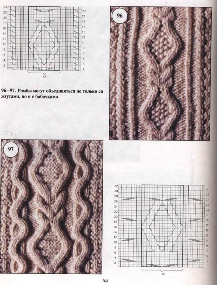 Best 25+ Aran knitting patterns ideas on Pinterest Free aran knitting patte...