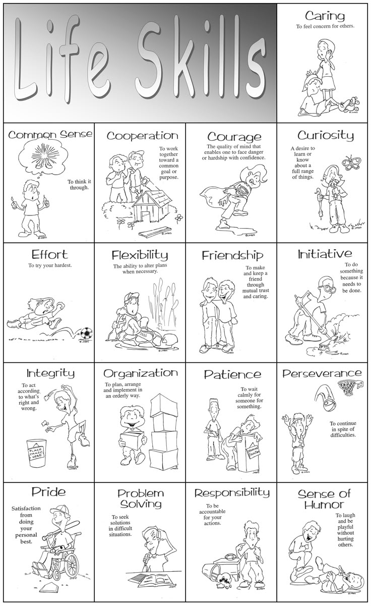 character life skills for adults character life skills for adults