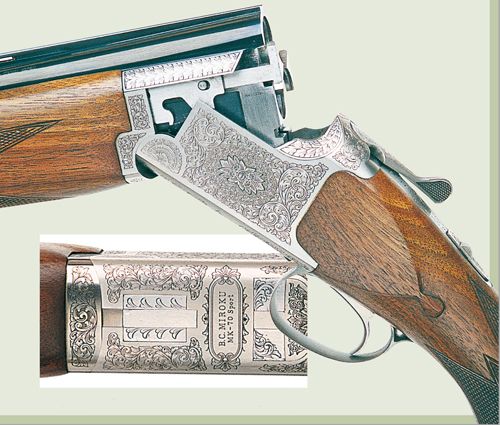 miroku shotgun models explained miroku shotgun models explained