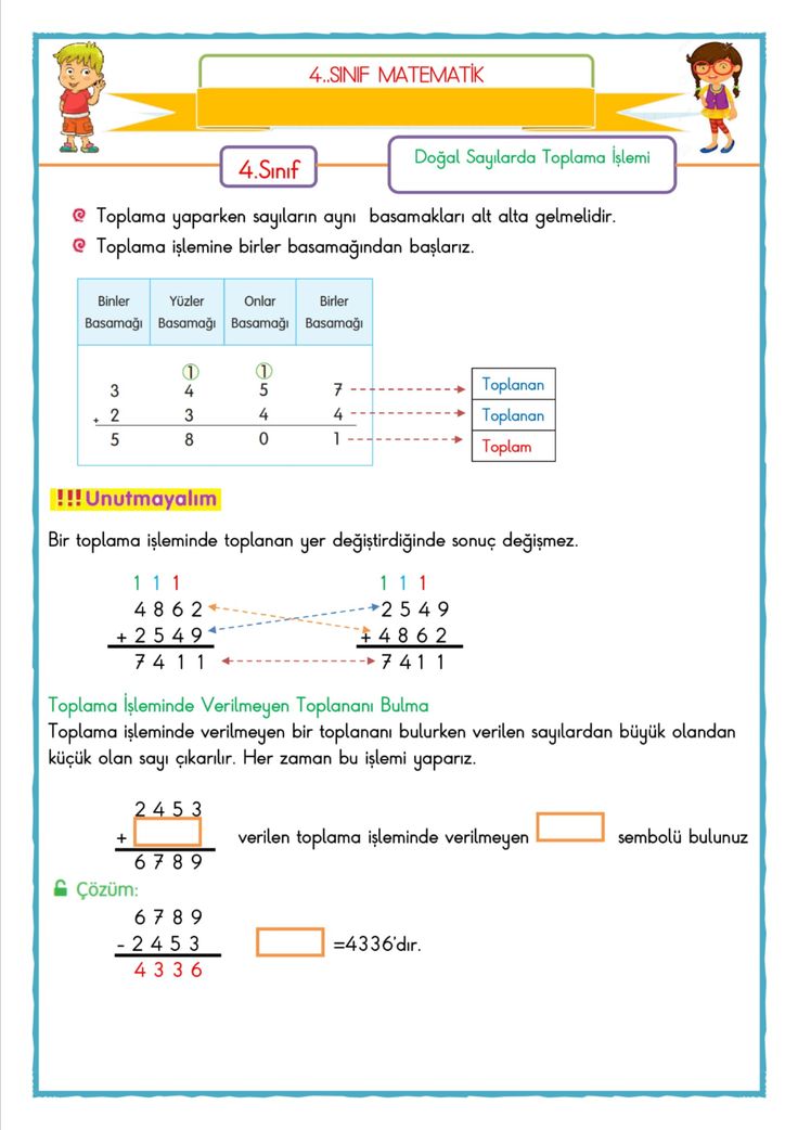 Indirme dosyası sağlama toplamı eşleşmiyor