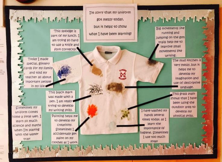 writing bulletin board idea black