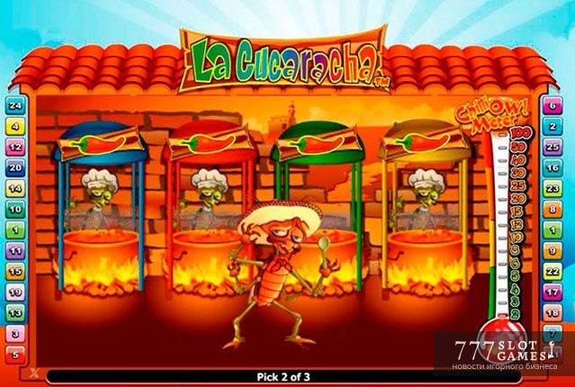 Игровой автомат перцы Игровой автомат перцы как выигрывать ставки на спорт