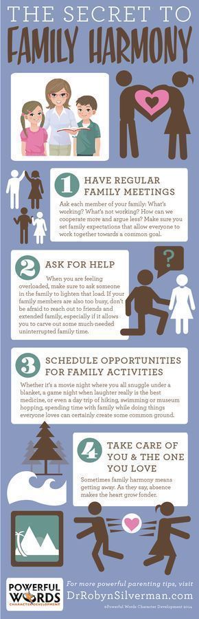 11 best all in the family images on pinterest families family blade and soul dogpile flyer