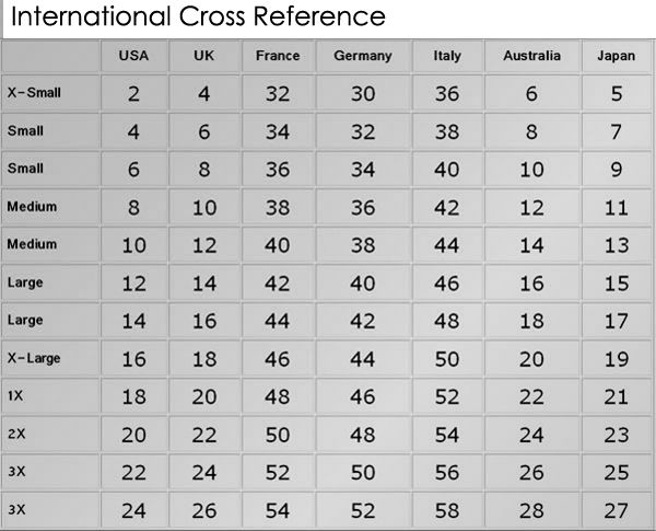 europe-bra-size-chart