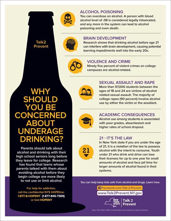 teen health and alcohol Teen health and alcohol