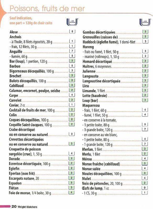 Épinglé sur Régime Épinglé sur Régime