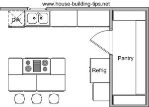 best 20+ g shaped kitchen ideas on pinterest | u shape kitchen, i best 20+ g shaped kitchen ideas on pinterest | u shape kitchen, i