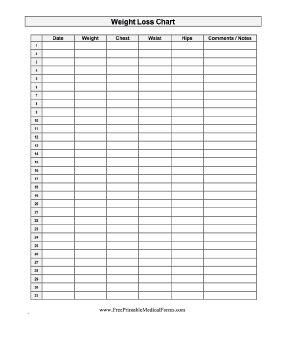 this printable chart is to be used for tracking weight and weights and measurements charts