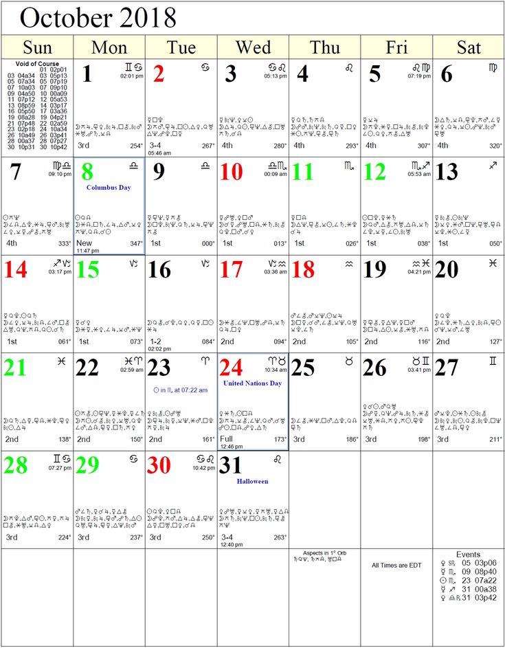 Monthly Astrology Calendars Free | Zodiac signs calendar, Astrology