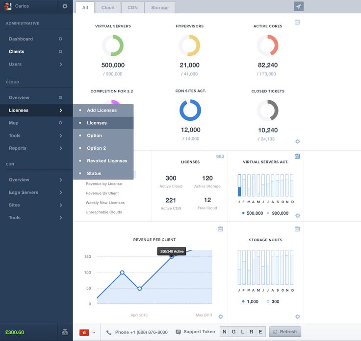 114 best Invoice images on Pinterest Dashboard design, User - invoice web app 114 best Invoice images on Pinterest Dashboard design, User - invoice web app