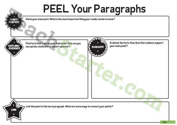 Incorporating quotes into essays worksheet