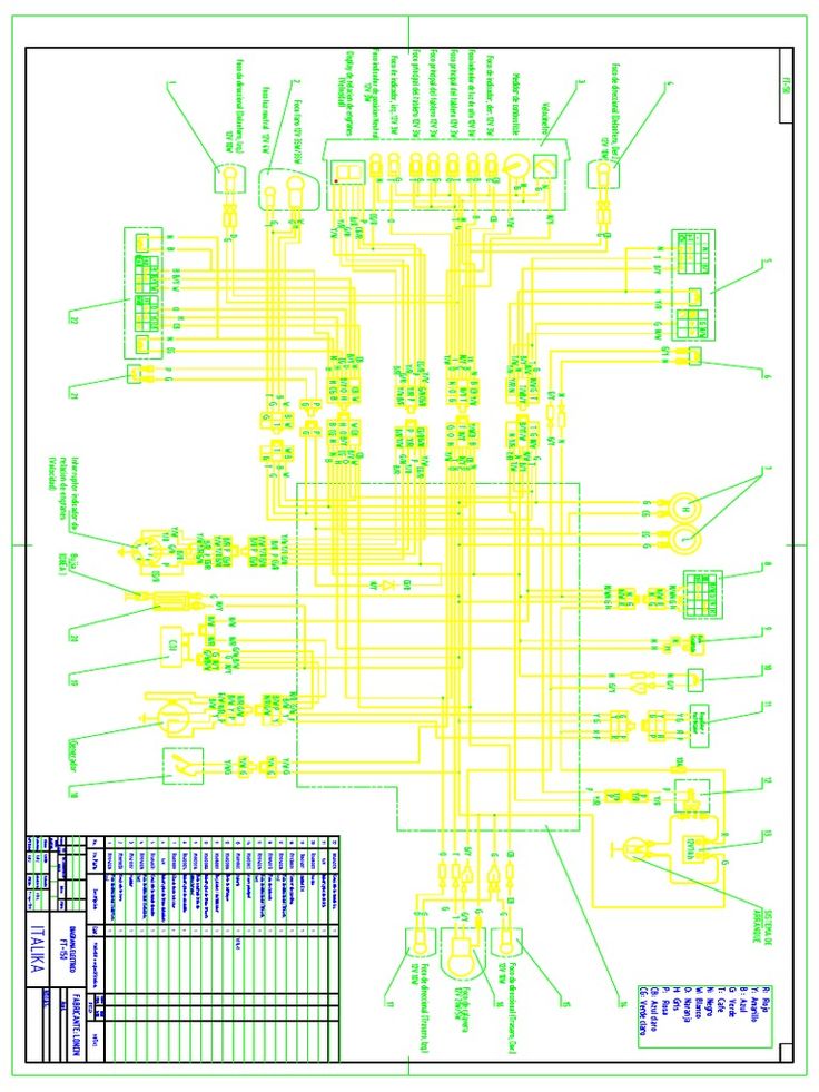 diagrama de la instalacion electrica de la moto italika ft150