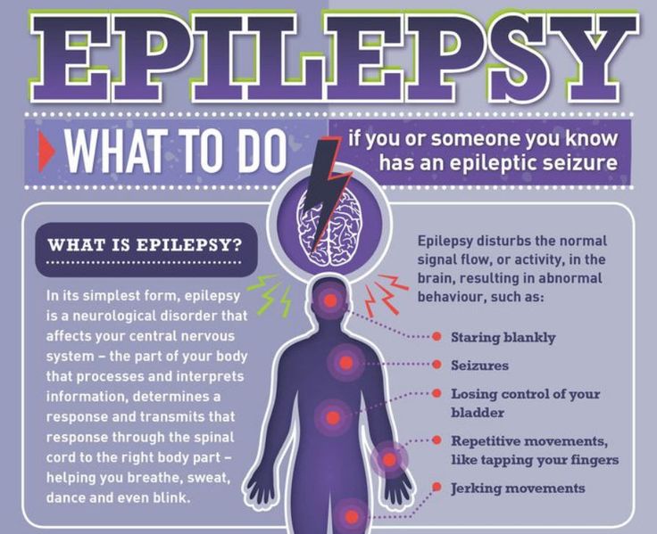 what to do if has seizure 11 best epilepsy images on epilepsy seizures and epilepsy seizure what to do if has seizure 11 best epilepsy images on epilepsy seizures and epilepsy seizure