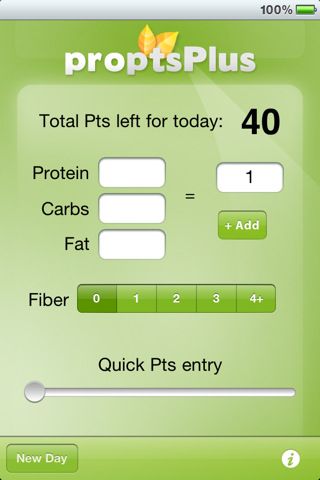 The 25+ best Pro points calculator ideas on Pinterest Ww - hours worked calculator The 25+ best Pro points calculator ideas on Pinterest Ww - hours worked calculator