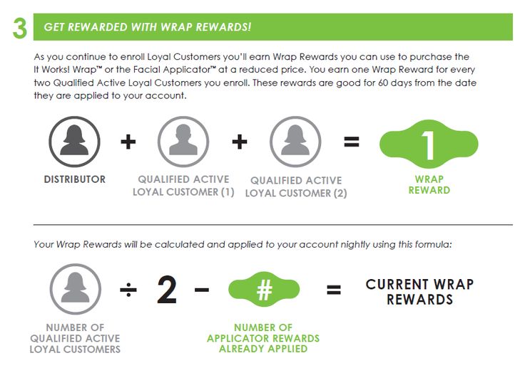 pin by christina crawford id for it works on it works pinterest it works applicator rewards