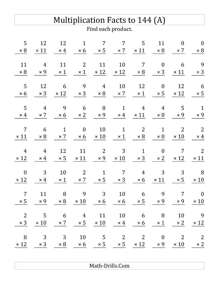 Multiplication Facts to 144 Including Zeros (A) Multiplicati