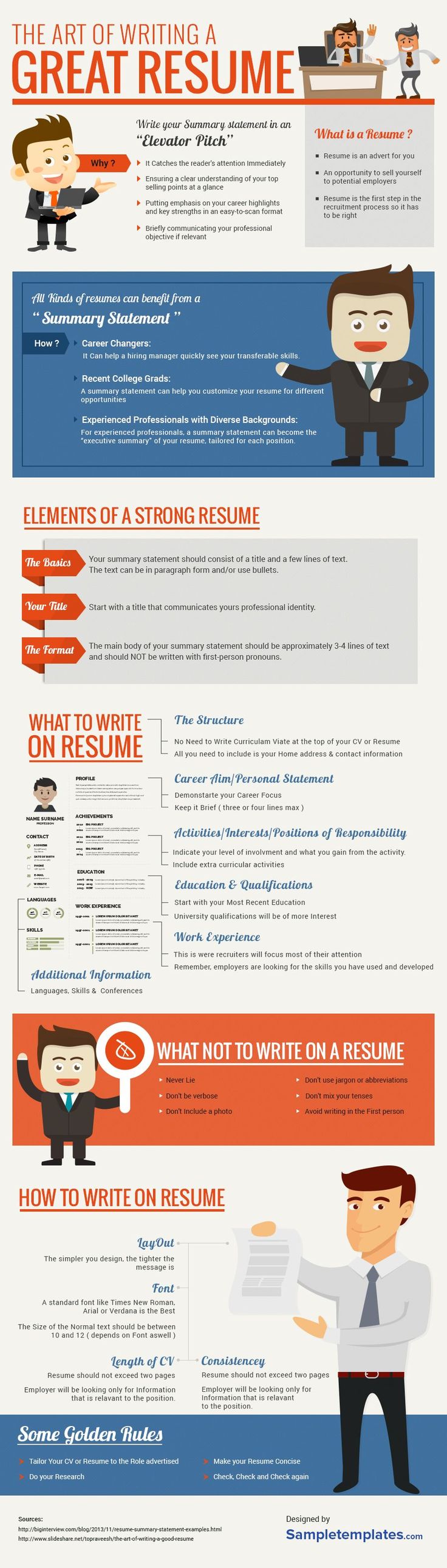 The Art of Writing a Perfect Resume - Sell yourself! "Your resume needs to speak volumes about you. When looking for a job, this is the first thing that your prospective employers see to get to know you better."