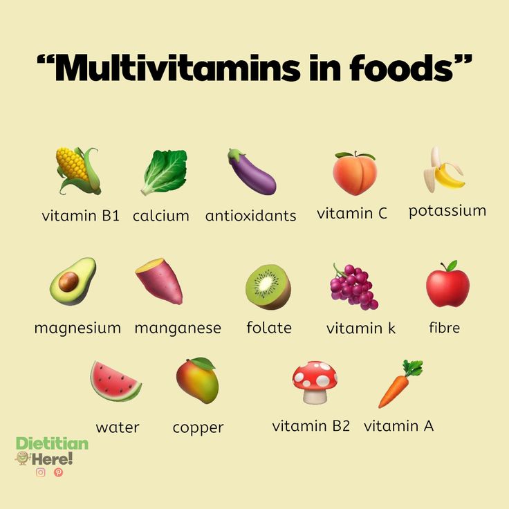 Vitamins And Minerals In 14 Foods 