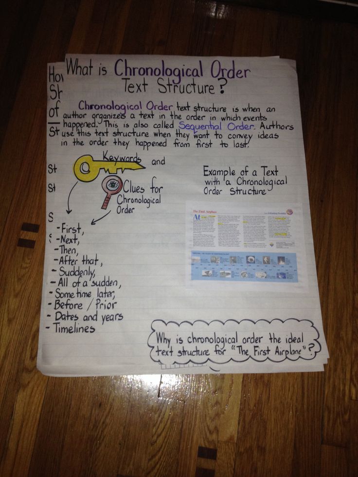 12 best chronological order images on Pinterest Student teaching - example of chronological order 12 best chronological order images on Pinterest Student teaching - example of chronological order