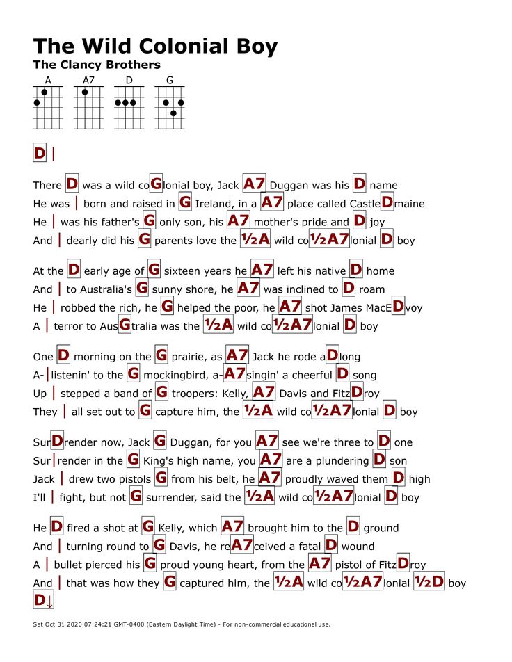 Pin On Ukulele Songs Chord Sheets pin-on-ukulele-songs-chord-sheets