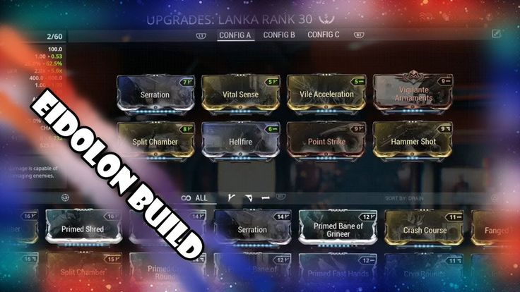 Image Result For Warframe Twin Rogga Build Image Result For Warframe Twin Rogga Build