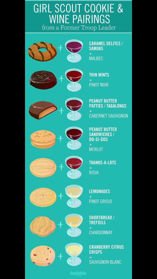 girl scout cookie wine pairings girl scout cookies wine girl scout cookie pairing chart