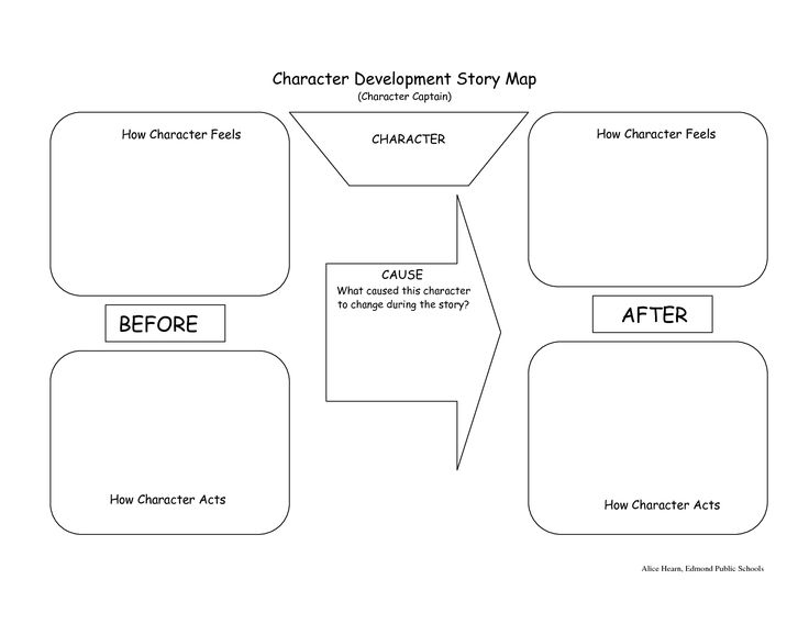 story maps printable