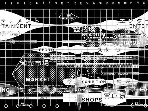 oma program diagram oma program diagram