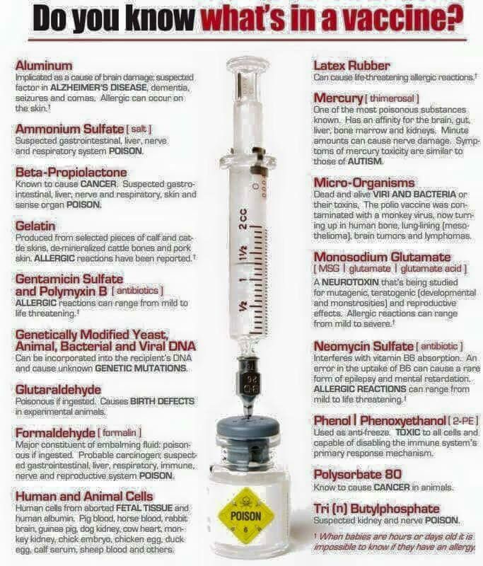 Vaccine ingredients Do you know whatu0027s in a vaccine? Conspiracy - vaccine consent form Vaccine ingredients Do you know whatu0027s in a vaccine? Conspiracy - vaccine consent form