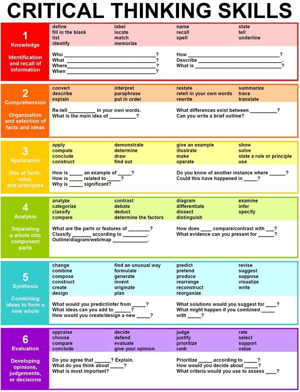 advantages of social media essay nursing