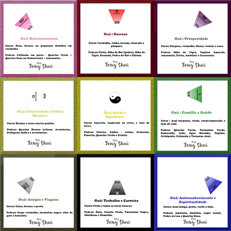 Best 25+ Cores feng shui ideas on Pinterest Cores e seus - feng shui garten bagua Best 25+ Cores feng shui ideas on Pinterest Cores e seus - feng shui garten bagua
