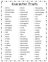 list of qualities for resumes