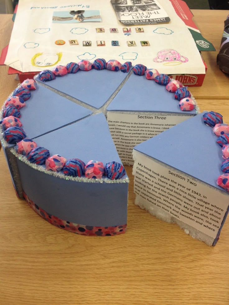 Buy school projects