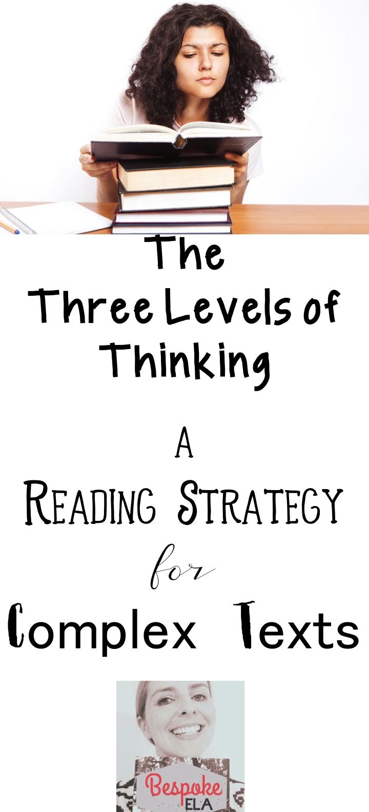 Complex options strategies series 7