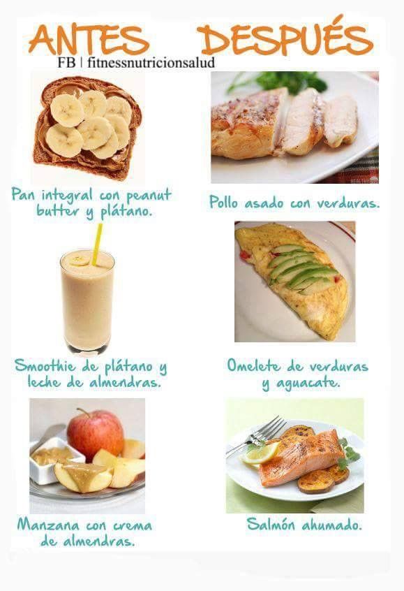 desayunar antes o despues del gym para adelgazar desayunar antes o despues del gym para adelgazar
